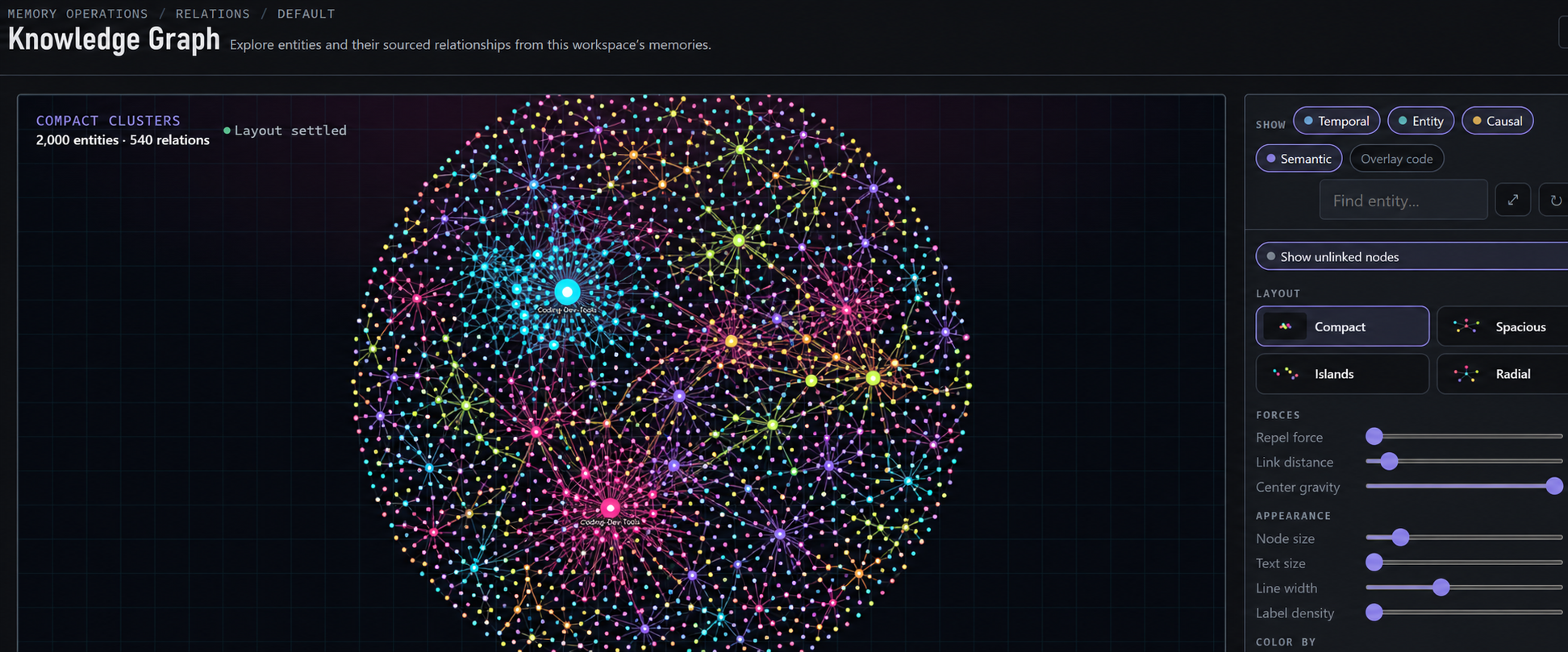Engraphis Knowledge Graph dashboard showing compact, interconnected memory communities and graph controls